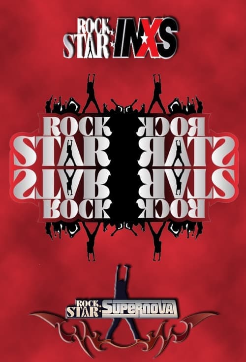 Where Was Rockstar Filmed? backdrop