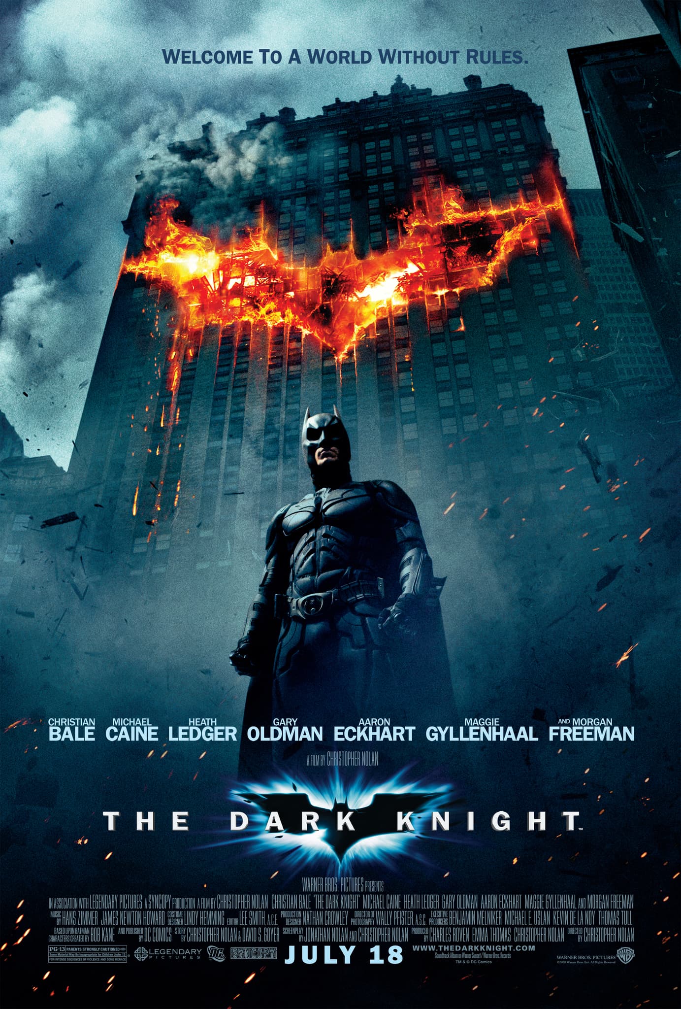 Where Was The Dark Knight Filmed? backdrop
