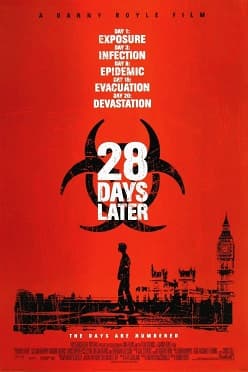 Where Was 28 Days Later Filmed? backdrop
